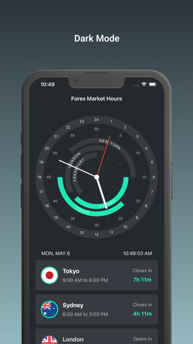 Screenshot 2 of Forex Market Hours App