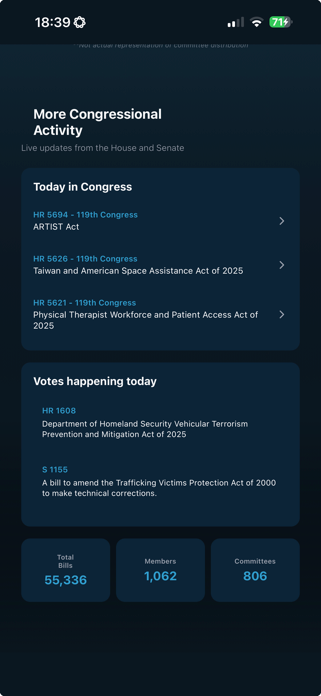 Better Congress Screenshot 8 of 10