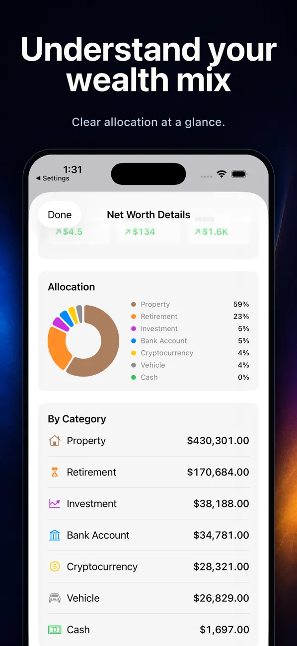 Screenshot #3 pour Bread Count: Net Worth Tracker