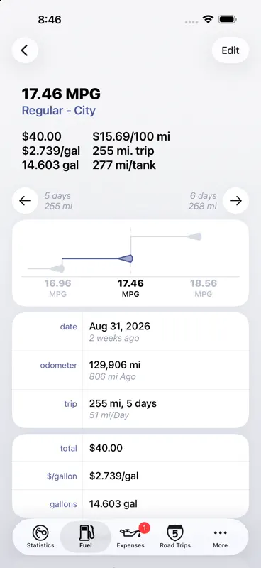 Road Trip MPG screenshot 5 of 10