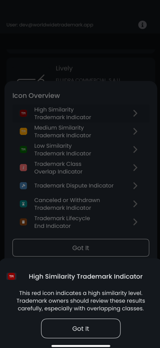 Trademark Watchdog Screenshot 6 of 9
