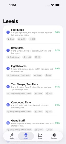 SightSprint Piano Reader iPhone screenshot