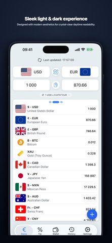 Easy Currency Converter: FOREX iPhone screenshot
