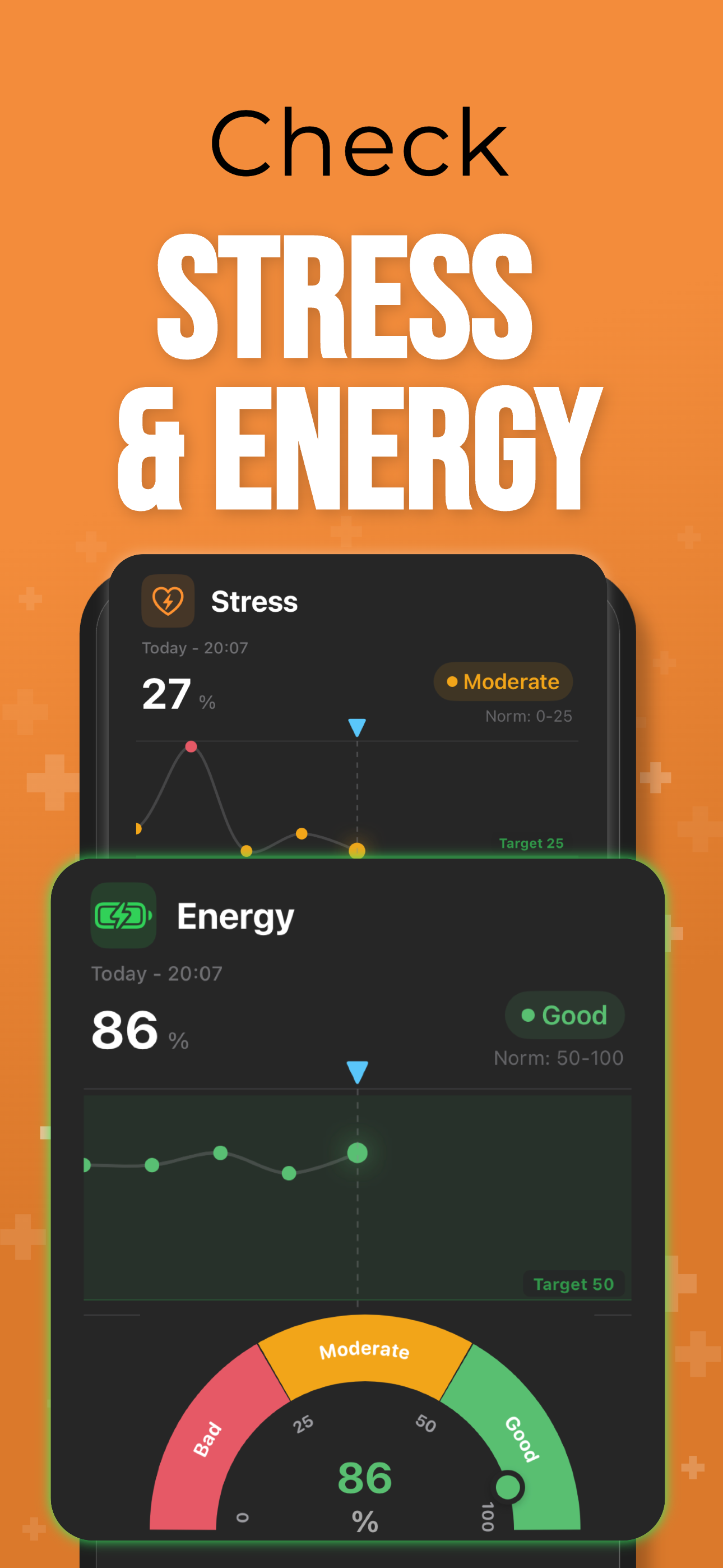 Heartbeat: Blood Pressure, HRV