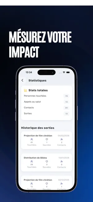 Pêcheur d'hommes screenshot 4
