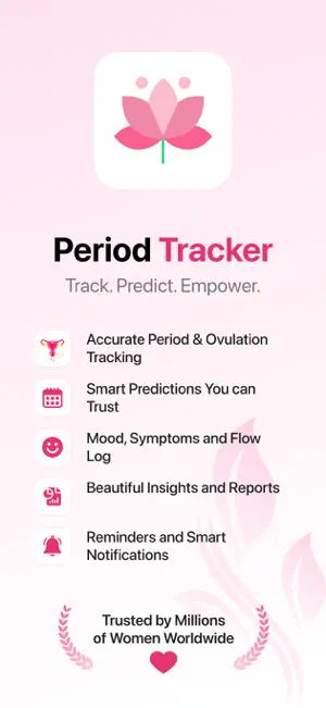 Period Tracker: Cycle & Flow screenshot 1