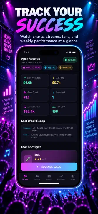 Music Tycoon: Label Manager screenshot 7