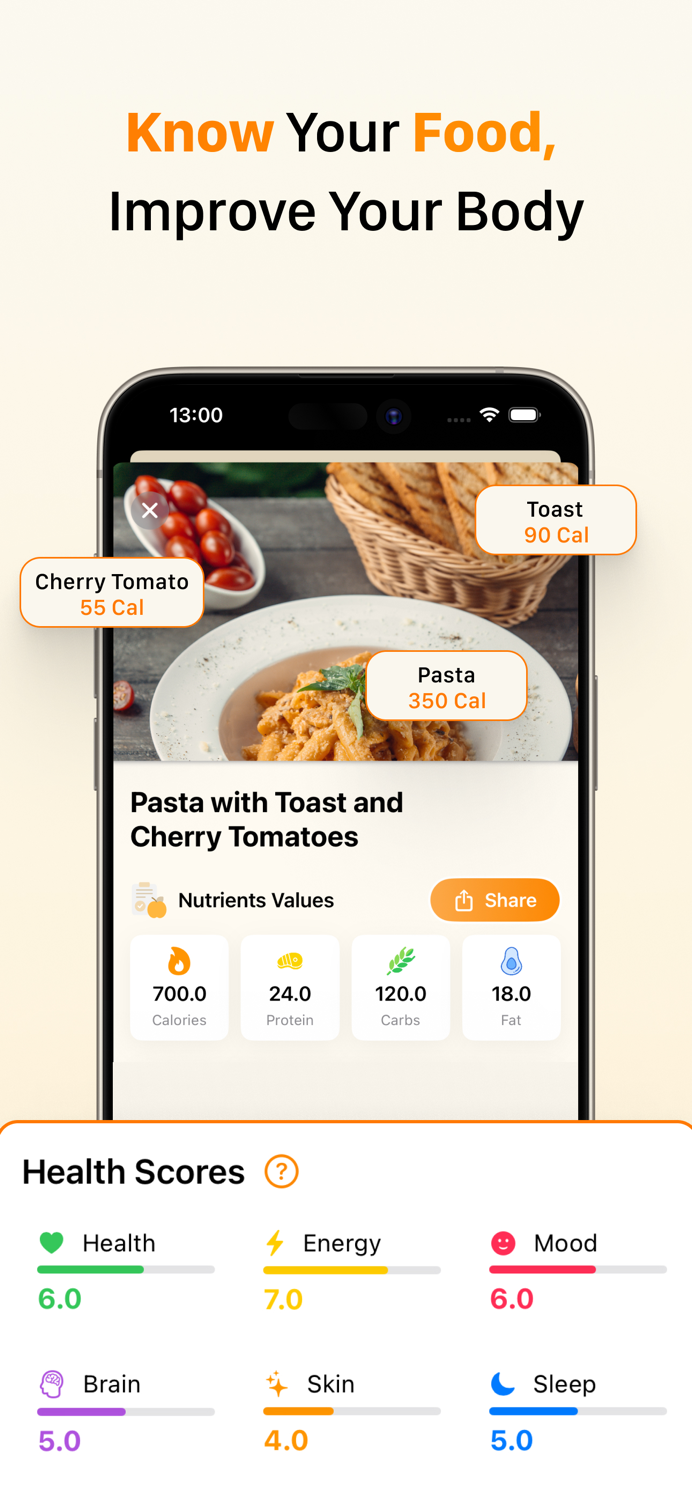AI Calorie Tracker Calorix