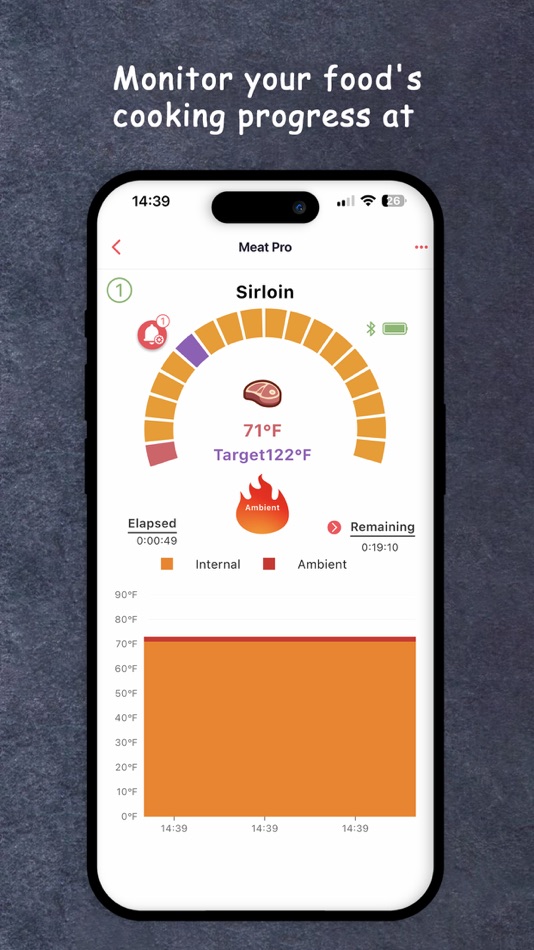#3. Meat Pro (iOS) 由: HsinChitek
