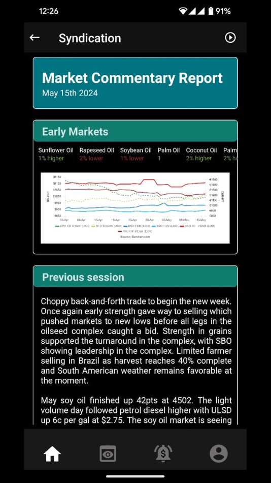 #4. Market Intelligence App (iOS) Podle: Cargill Inc