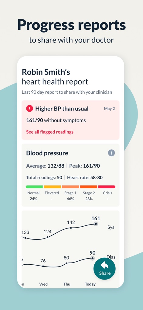 Hello Heart • For heart health - Examine the detailed '90-day heart health report' which includes 'flagged readings' and an easy option to share with clinicians.