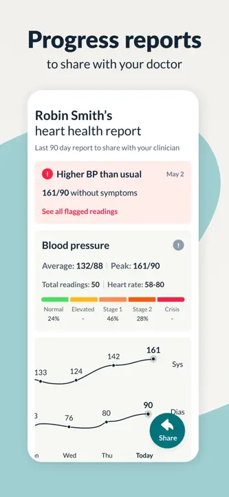 Hello Heart • For heart healthのスクリーンショット（6/8）