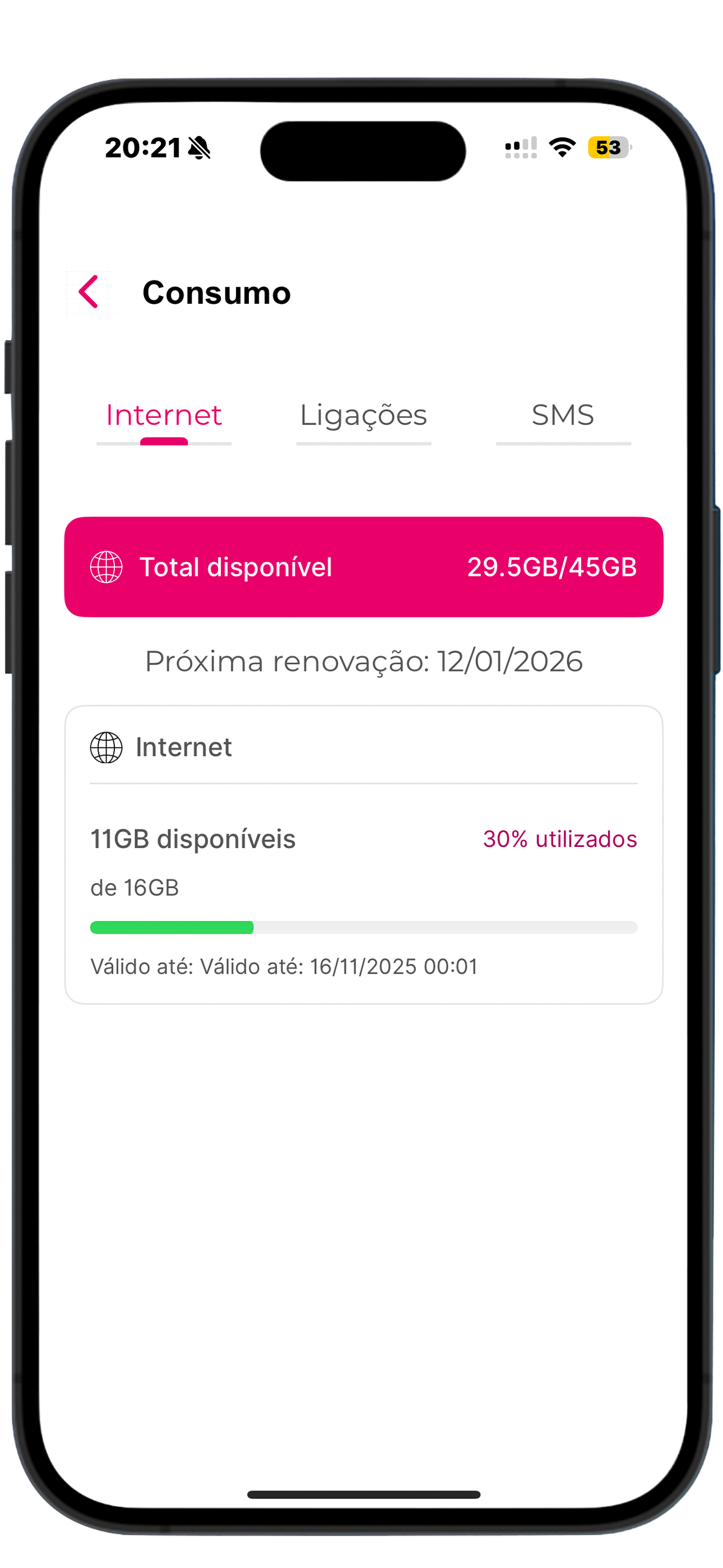 Tá Telecom Chip