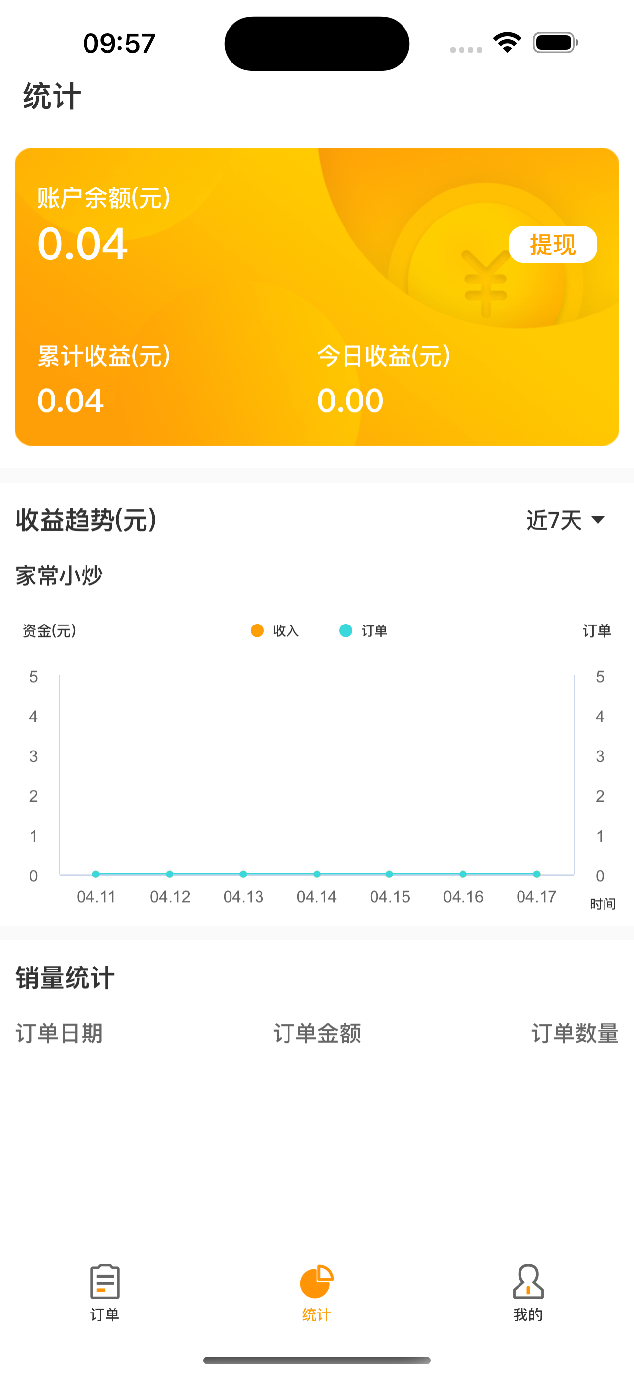 小天外卖