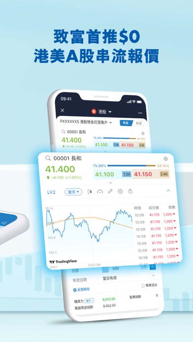 CHIEF-Investing & Trading Screenshot