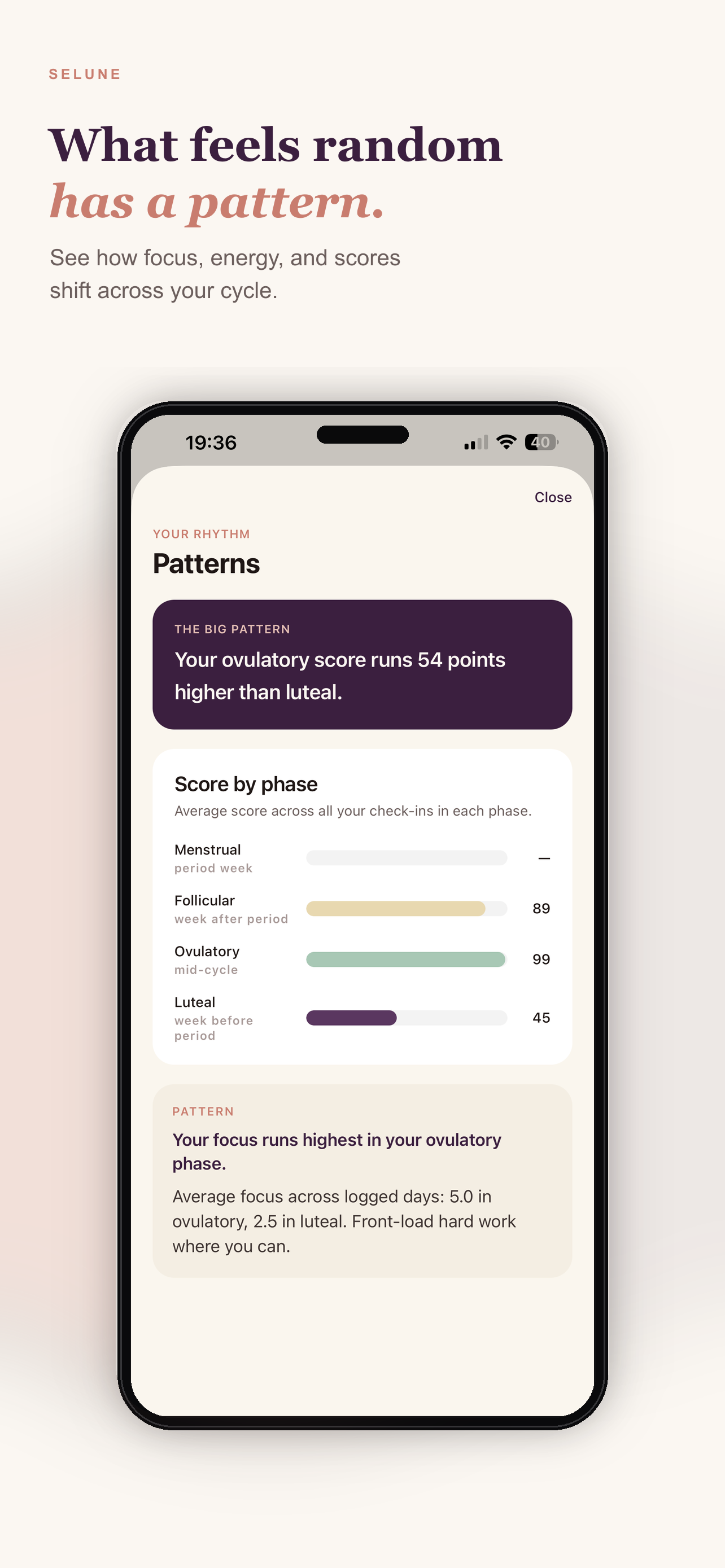 Selune: ADHD App for Women screenshot 3