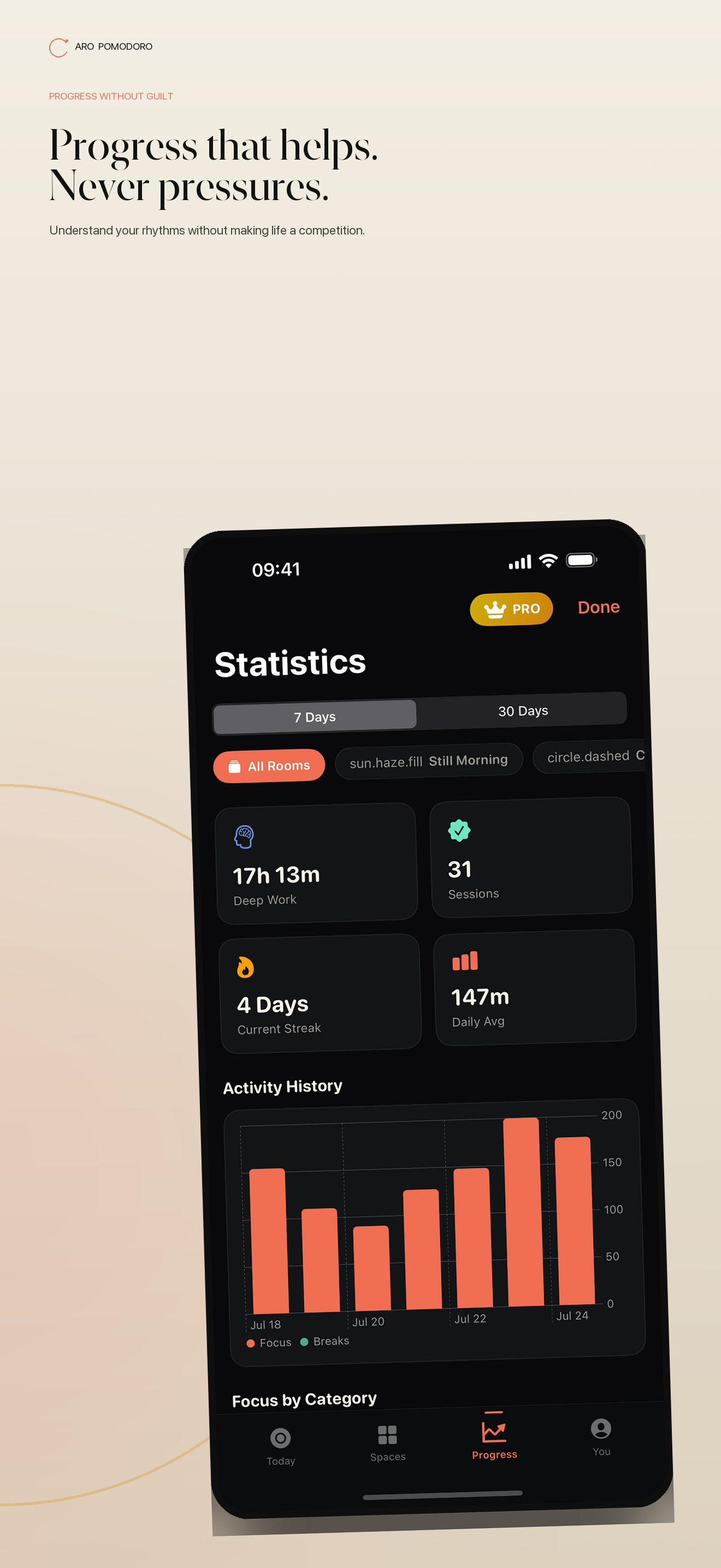 Aro: Pomodoro Focus Timer screenshot 4