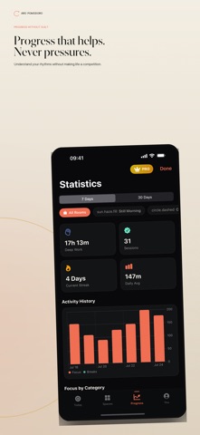 Aro: Pomodoro Focus Timer screenshot