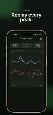 Physics Toolbox Accelerometer Screenshot 4 of 5