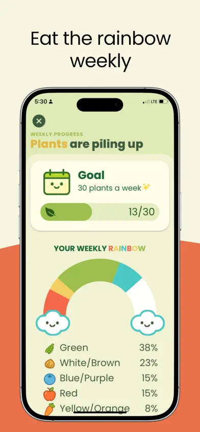Chia - Eat the Rainbow screenshot 2