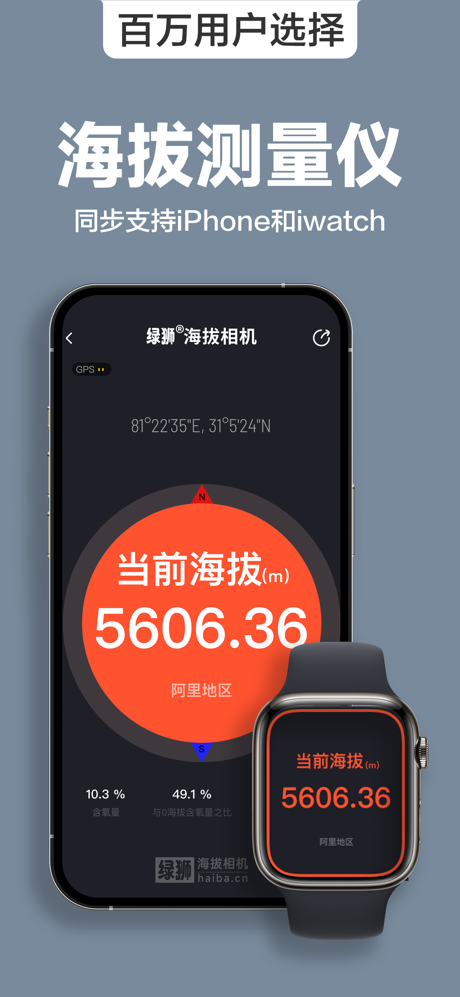 绿狮海拔相机-海拔测量仪实时高度表经纬度相机 screenshot 1
