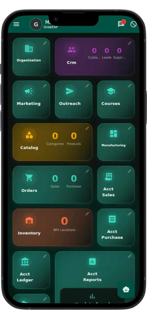 Screenshot #1 pour GrowERP Admin open source