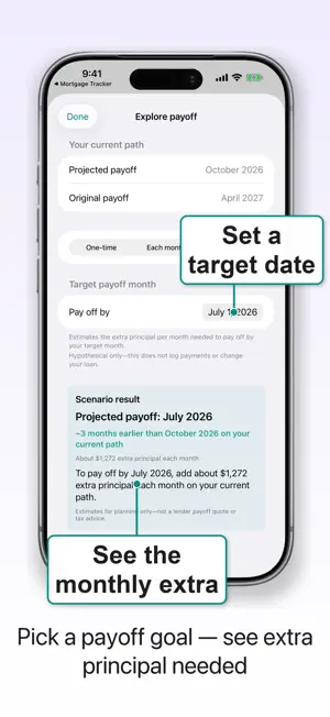 LoanTrail Auto Loan Tracker screenshot 2