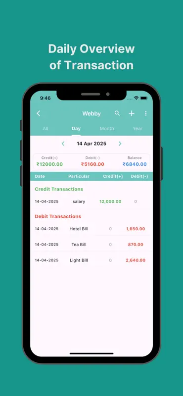 Day-to-day Expenses screenshot 3 of 6