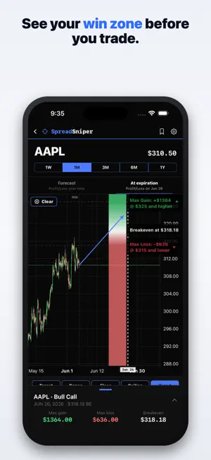 Spread Sniper screenshot 3