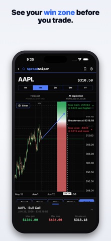 Spread Sniper Screenshot 3 of 9