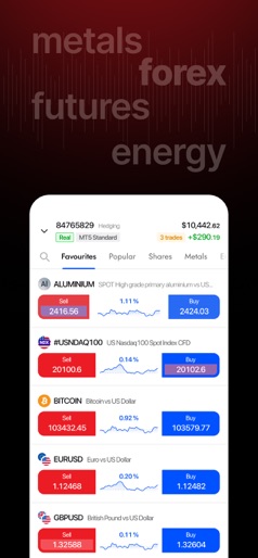 FxPro: Trading & Investing screenshot 2