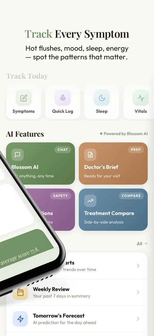 Screenshot #3 pour Blossom: Menopause Companion