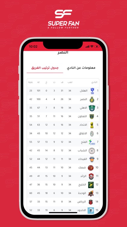 Superfans screenshot-6