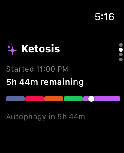 Atomic Fast: Fasting & Diet screenshot 17