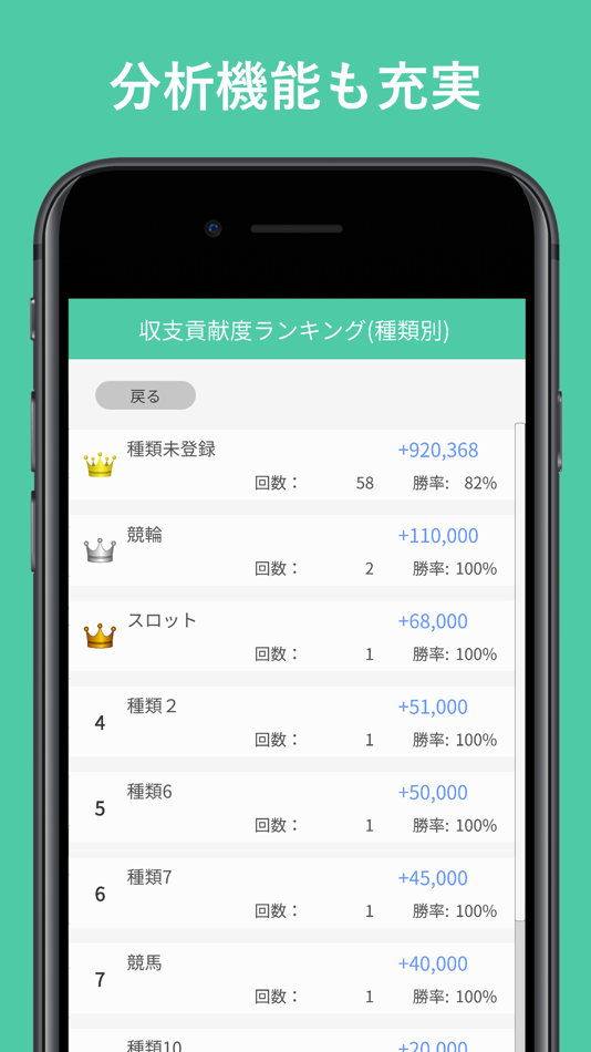 #4. QuickBetLog (iOS) By: Tomofumi Yamada
