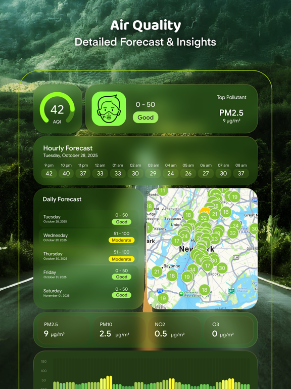 Weather Mate Pro - Forecast iPad screenshot 7 - Weather app