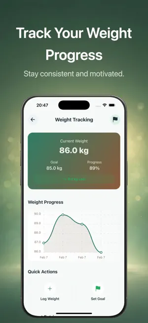 Intermittent Fasting & Coffee screenshot 4