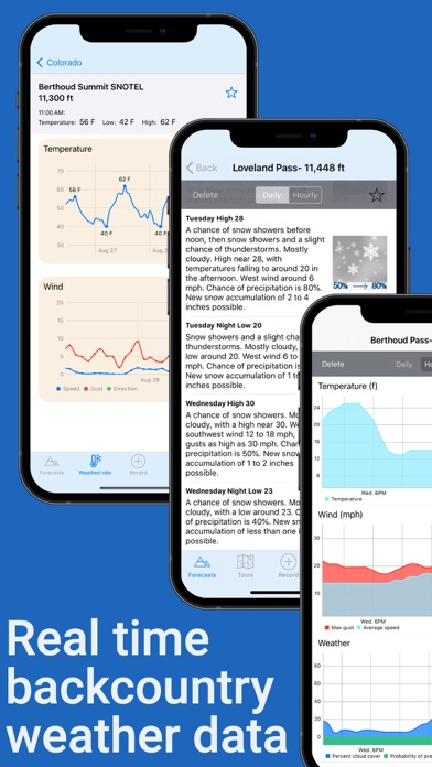 Backcountry Ski - Beta App Screenshot