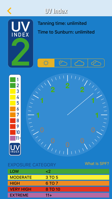 The Sun: Sunrise sunset Times Screenshot