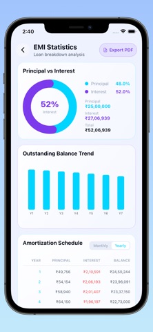EMI Calculator: All Loan Types Screenshot 5 of 8