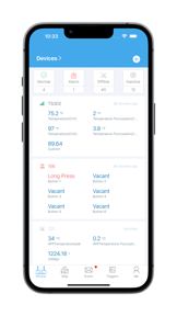 Milesight IoT Cloud screenshot