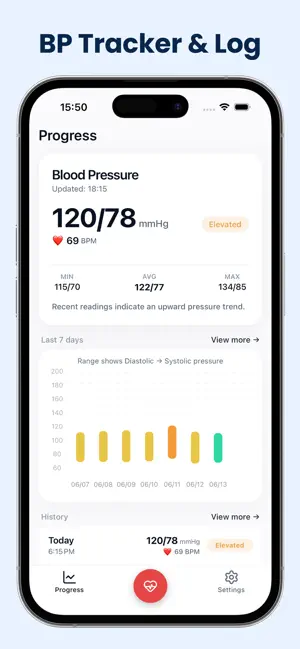 Blood Pressure: Tracker & Log screenshot 1