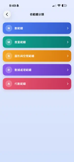 小學數學備課神器 screenshot 1