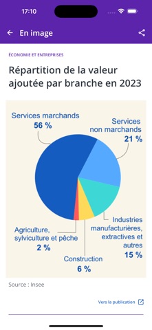 Insee Mobile iPhone screenshot 4