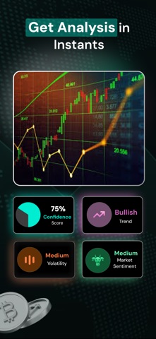 Profit AI - Chart AI Assistant Screenshot 4 of 5