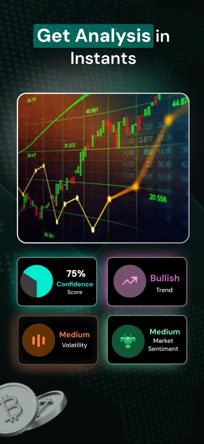 Screenshot 4 von 5 zu Profit AI - Chart AI Assistant