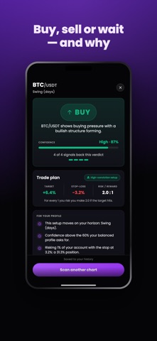 Trading AI: Chart Signals screenshot