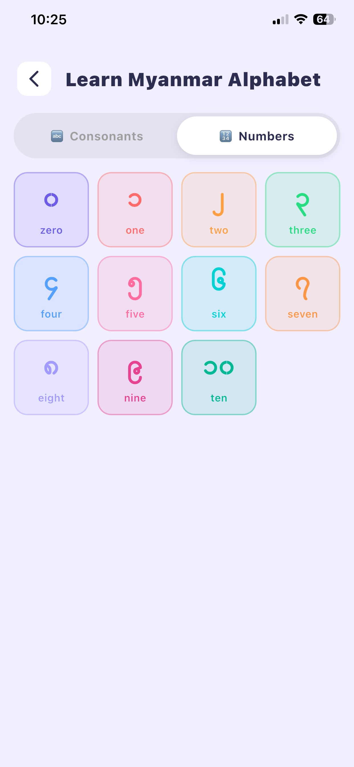 Learn Myanmar Alphabet