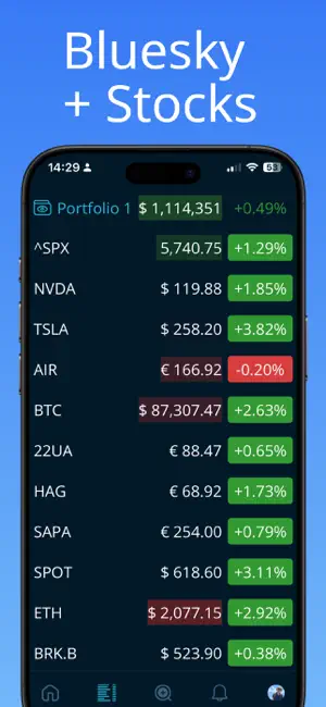 BlueStocks: Real-Time Stocks screenshot 1