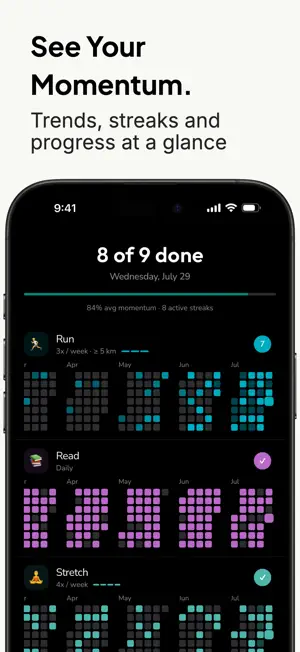 Cadence - Habit Tracker screenshot 2